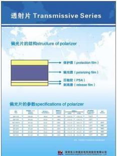 高效反射片3205-N 您的理想之選，歡迎來(lái)電咨詢